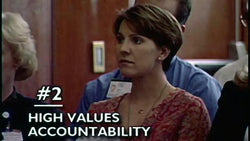 10 Behaviors of An Ethical Leader